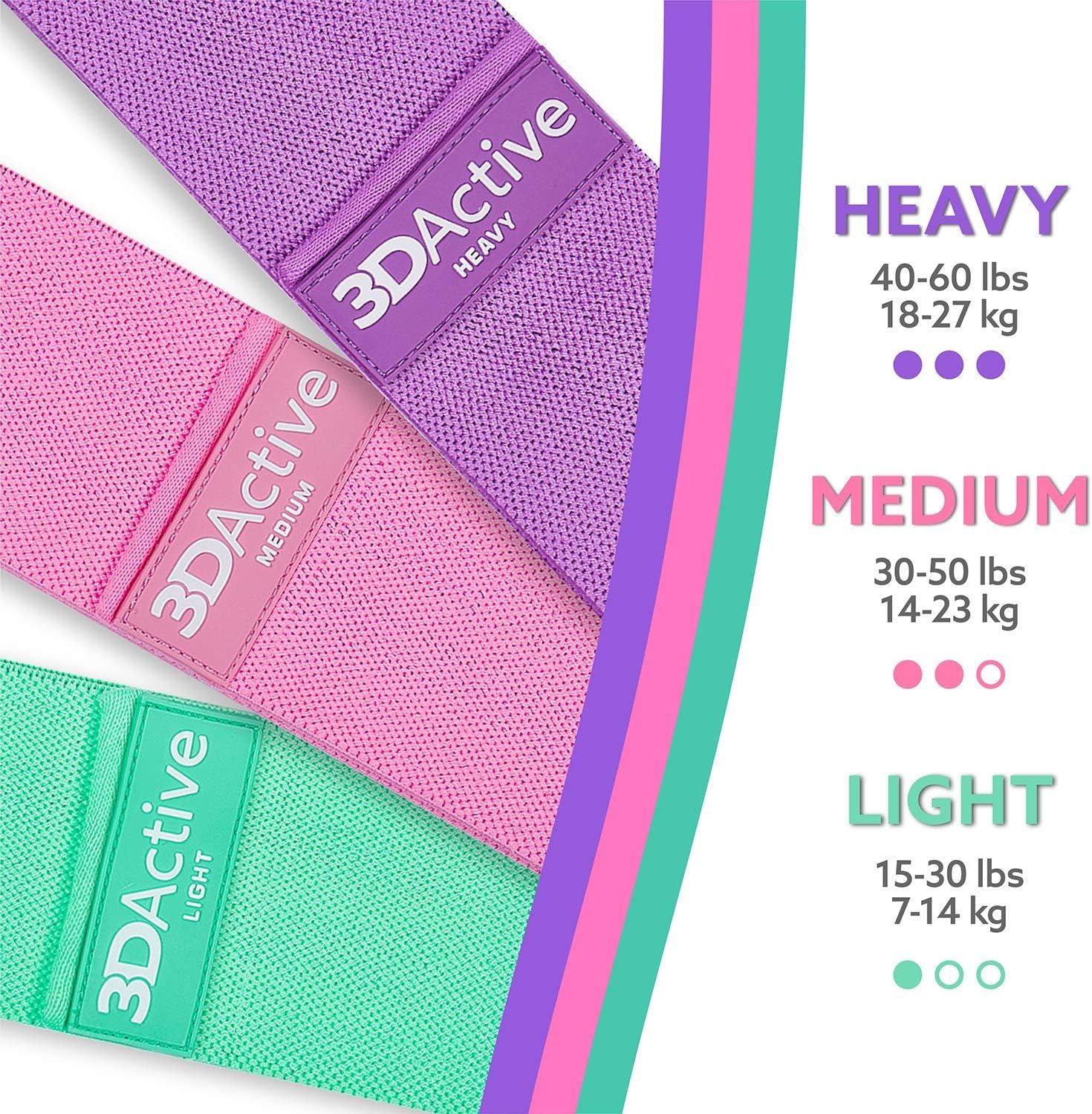Fabric Resistance Bands for Legs & Butt – Non-Slip Hip Bands for Home & Gym | 3 Resistance Levels | Workout Guide & Carry Bag Included | Amazon's Choice