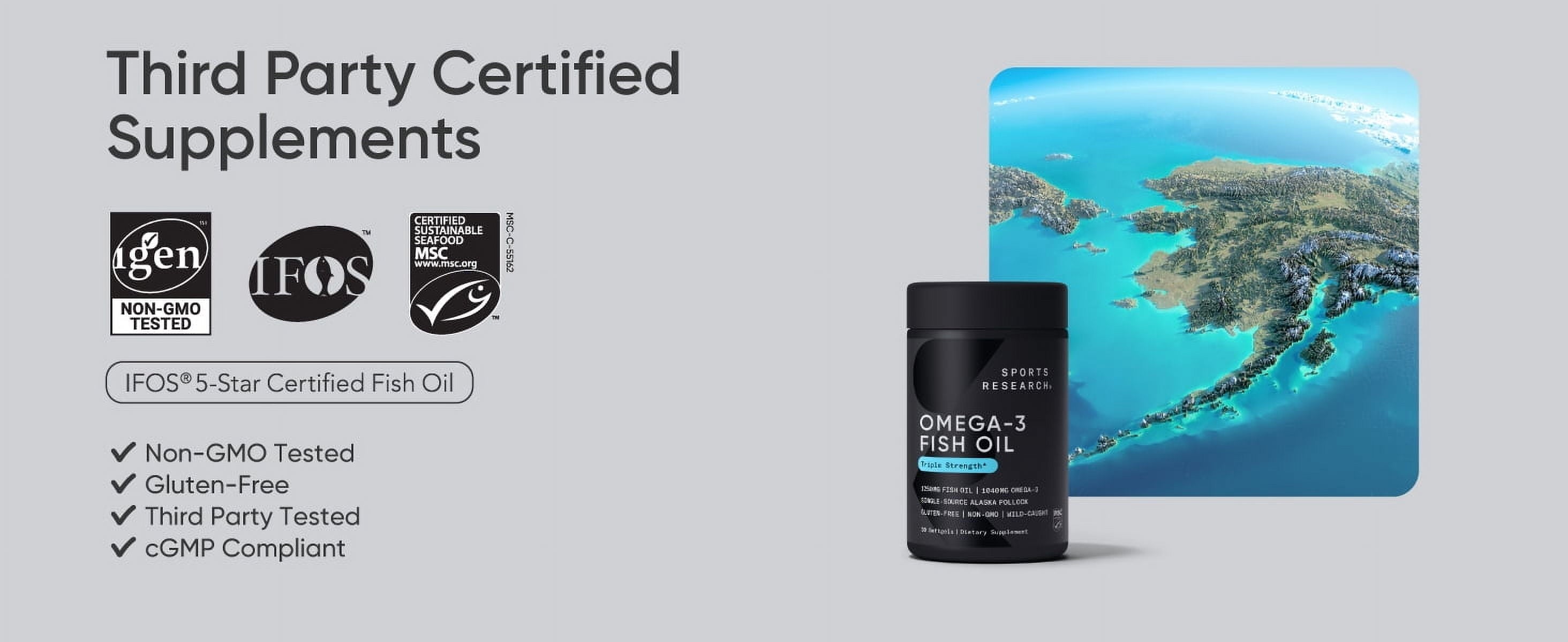 Sports Research Omega-3 Fish Oil – Triple Strength 1250mg | 60 Softgels