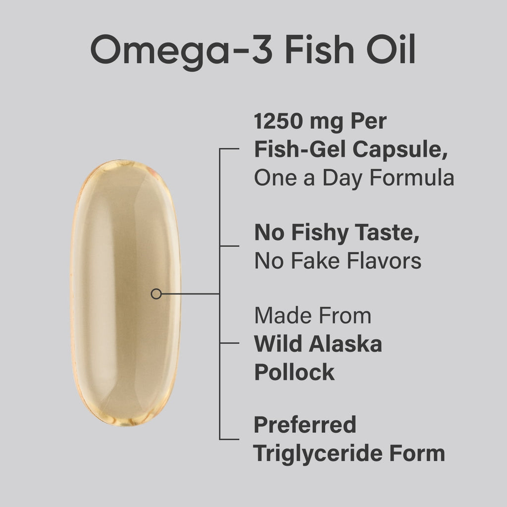 Sports Research Omega-3 Fish Oil – Triple Strength 1250mg | 60 Softgels